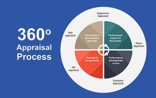 Resources/2/ERP_Systems-11.jpg